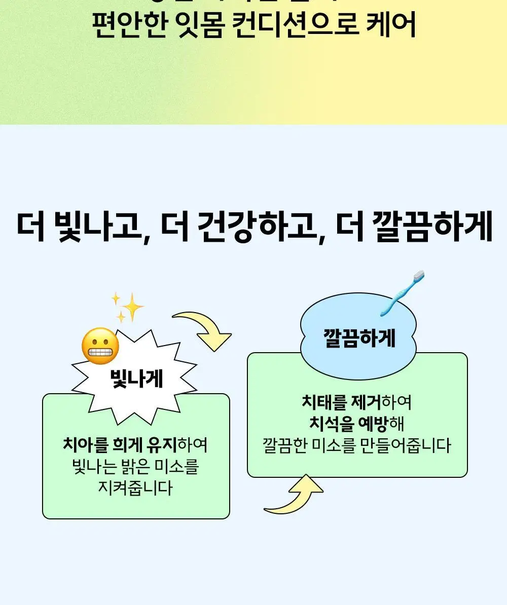 [고불소] 티치카 밸런스 스마일 치약 100g 상세페이지 15